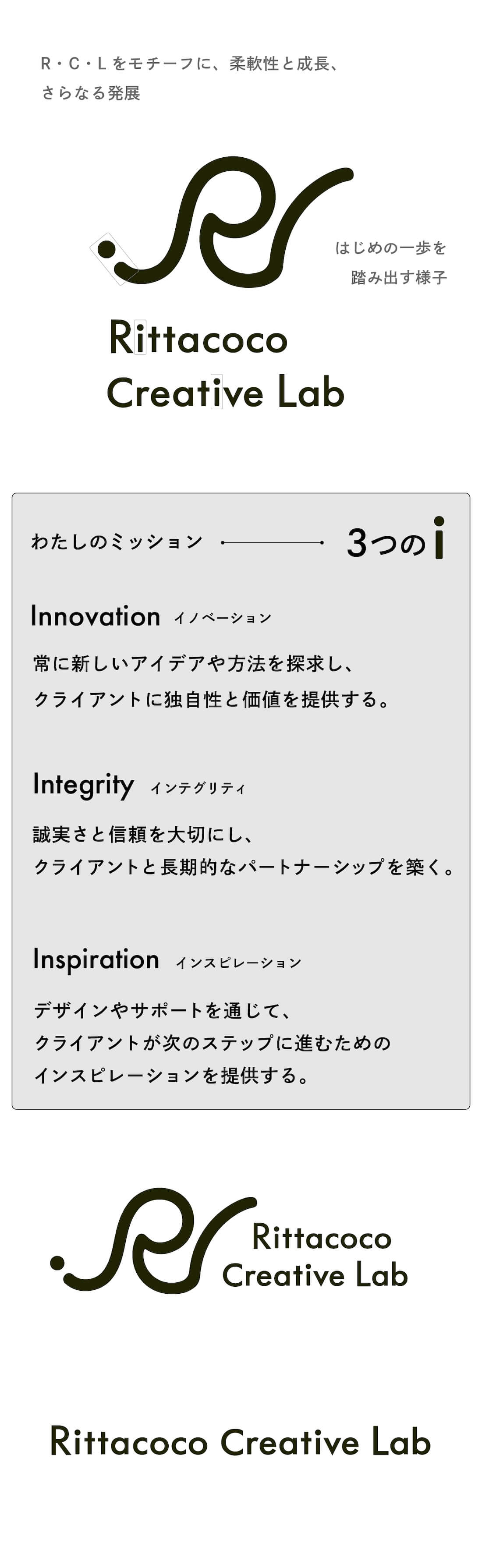 スマホ表示